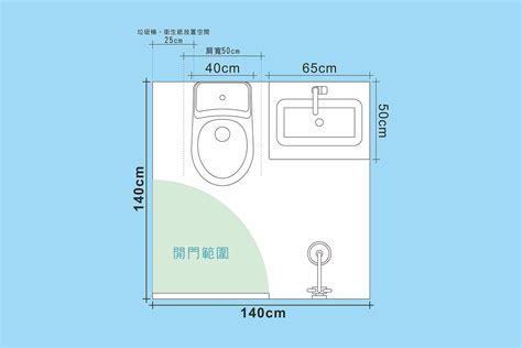 廁所門對窗戶 大小門尺寸